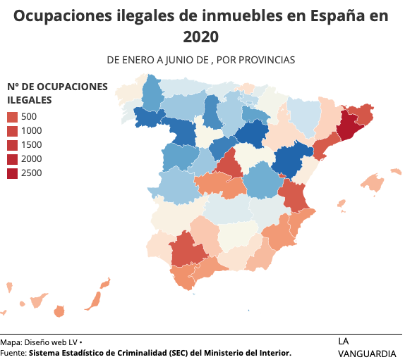 OCUPAICONES JUNIO 2020